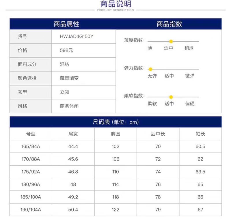 响应式图像